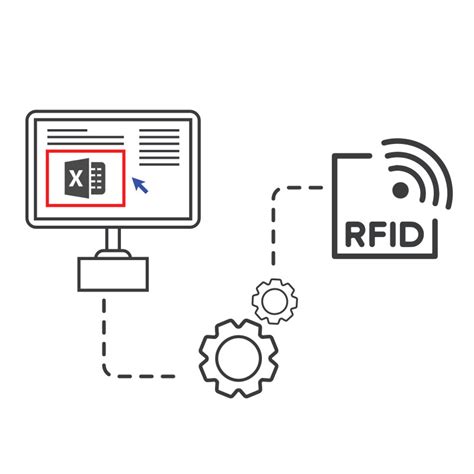 encoding rfid cards|rfid generator online.